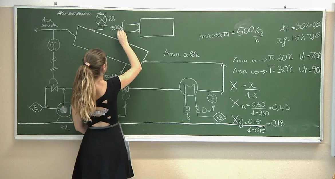 Scuola, in Trentino iscrizioni aperte dal 4 gennaio
