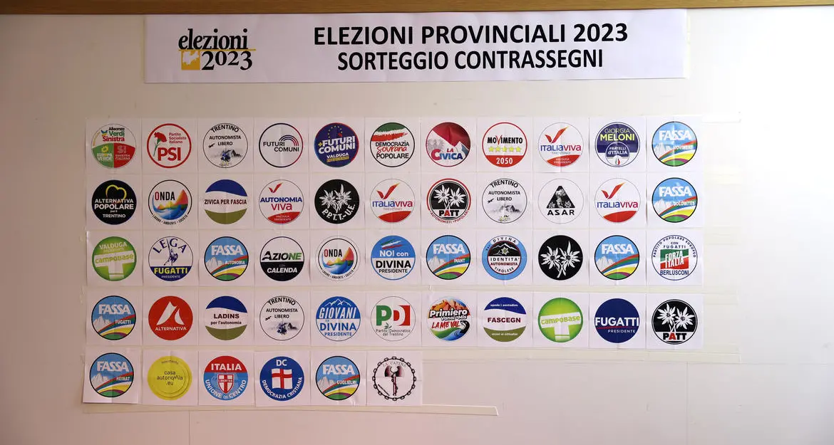 Elezioni provinciali 2023: sorteggiati i simboli