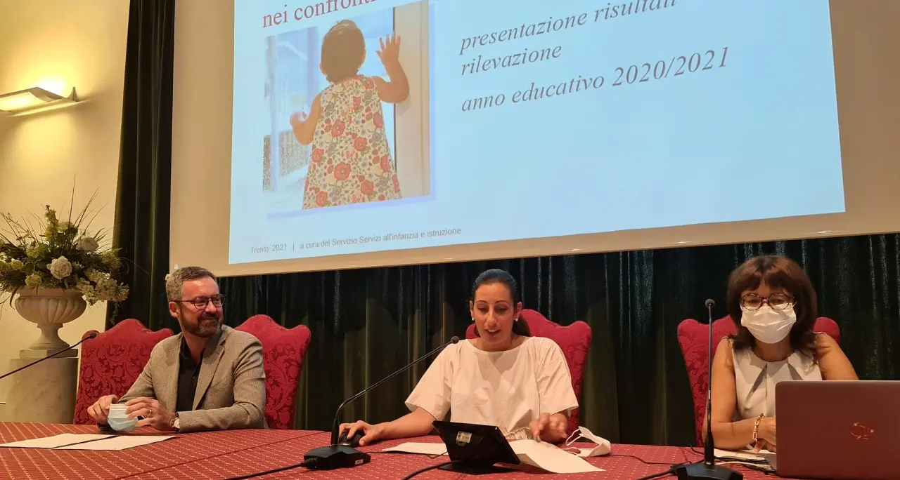 Trento, nidi comunali promossi a pieni voti