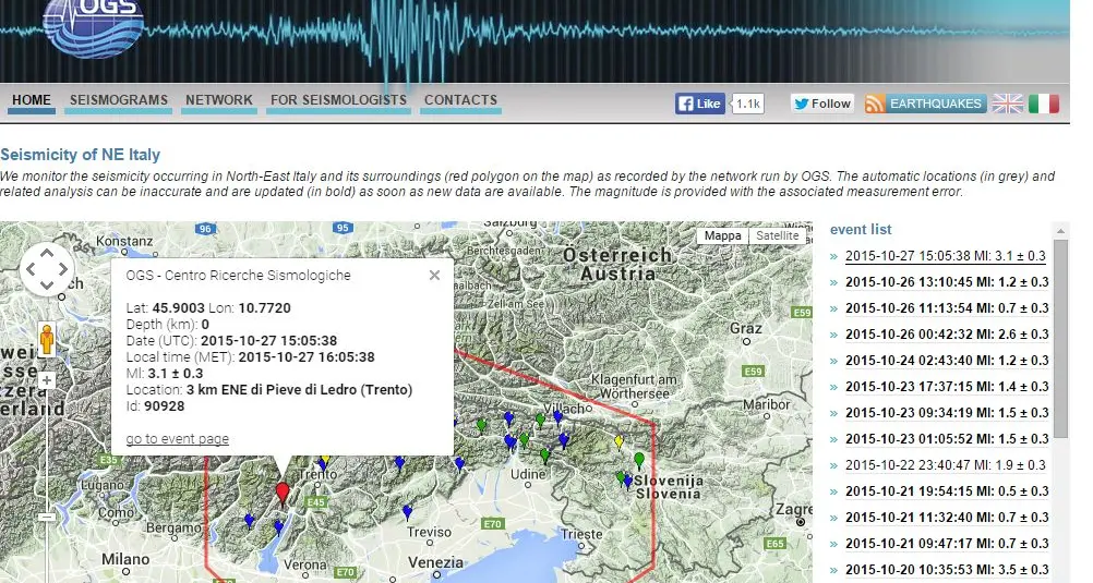 Forte scossa di terremoto nell'Alto Garda e Ledro