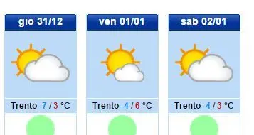 Settembre caldo e poco piovoso