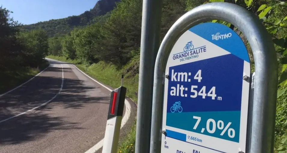 Segnaletica ad hoc per cicloamatori sulle grandi salite del Trentino