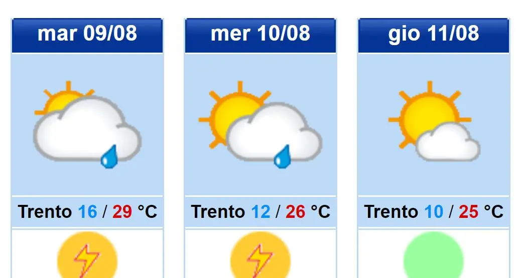 Arriva il fronte freddo da nord e porterà i temporali