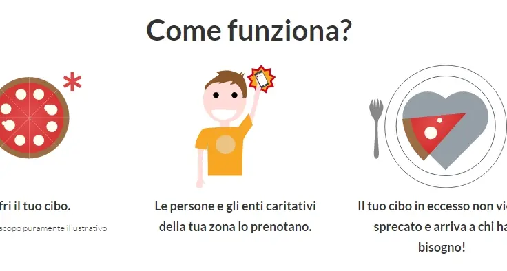 A Expo la app di Fbk per evitare lo spreco di cibo