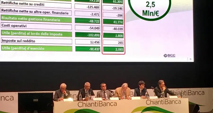 ChiantiBanca cambia rotta: no ai trentini
