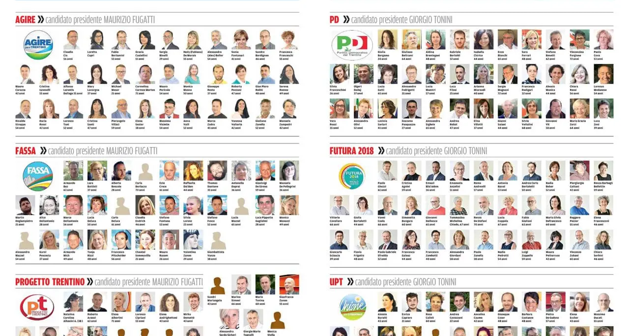 Oggi con il Trentino lo speciale \"Elezioni Provinciali 2018\"