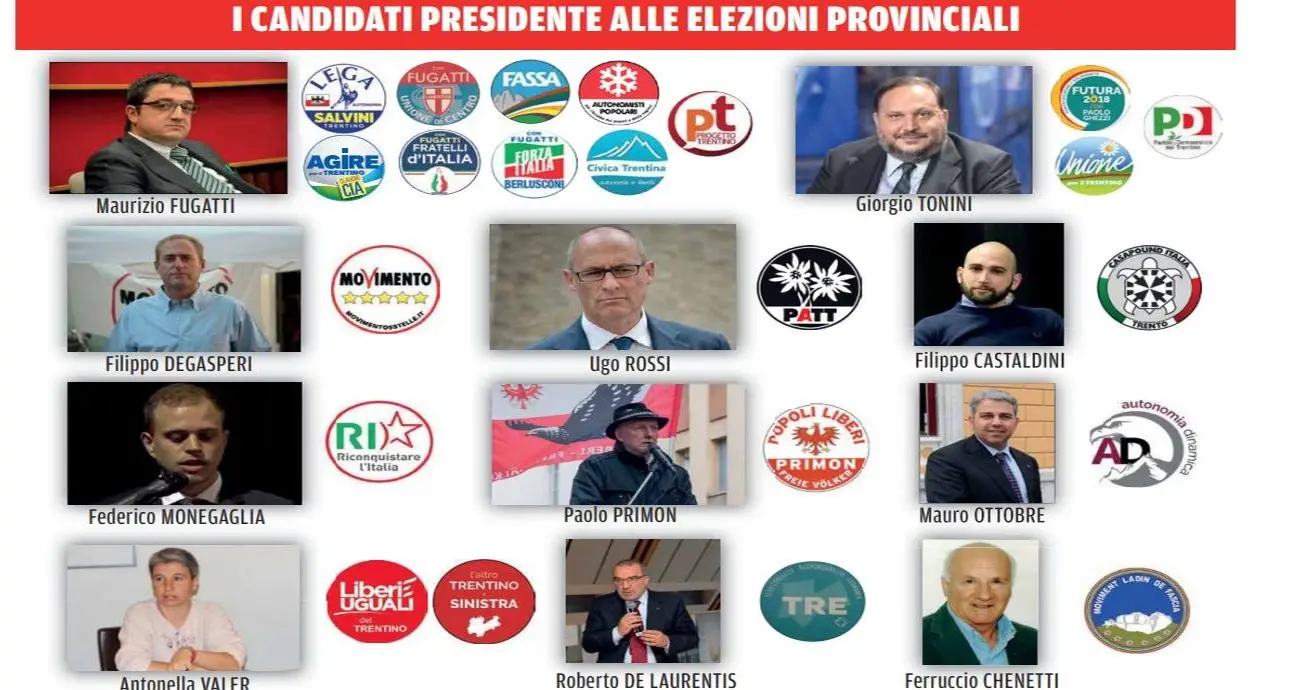 Speciale elezioni, in edicola la guida alle Provinciali 2018