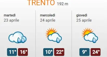 Meteo, in arrivo quattro giorni di pioggia