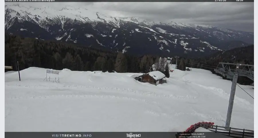 Coronavirus, piene di neve le piste dove non si può sciare