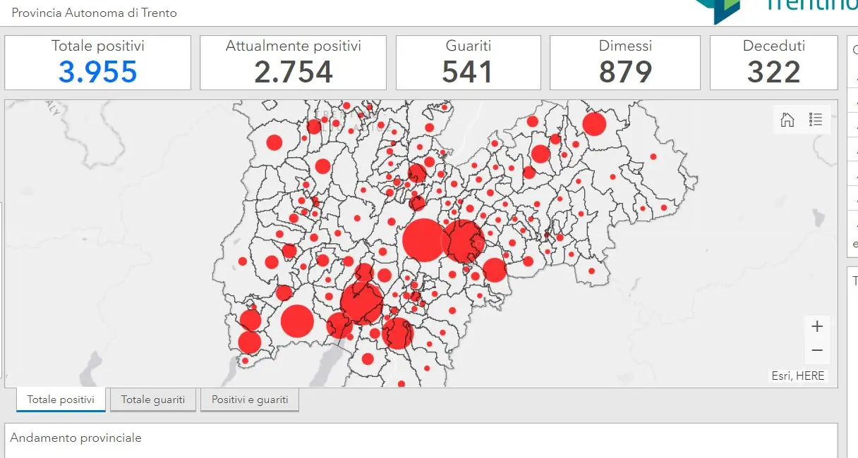 Coronavirus, Trento sfiora i 500 contagi
