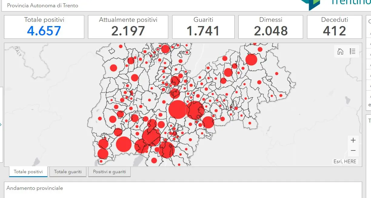 Coronavirus, a Trento 571 contagiati e 40 deceduti, ad Arco 342 positivi e 32 vittime