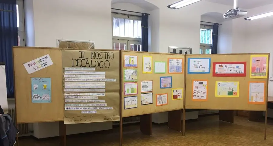 Energia: le idee dei bambini di Nomi