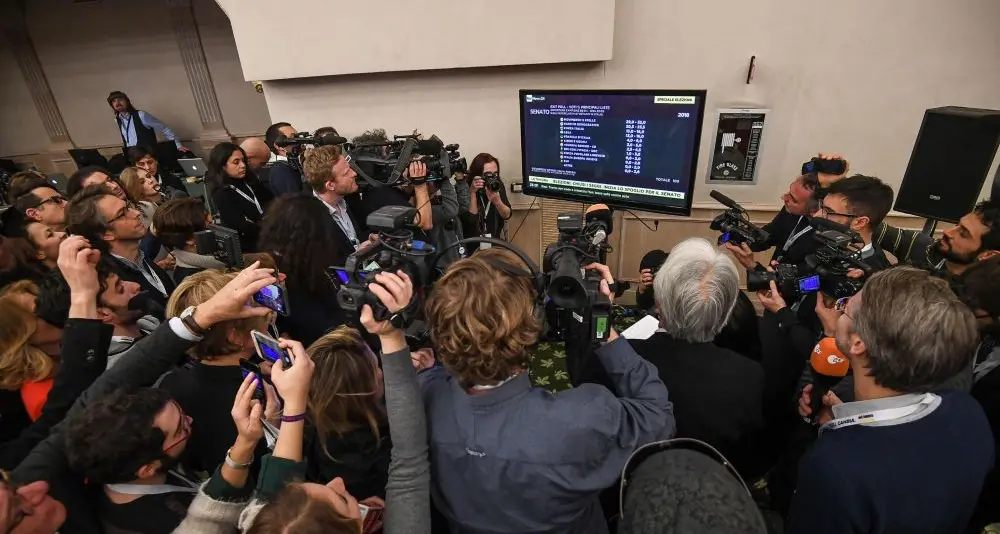 Volano i 5 Stelle oltre il 30%, male il Pd, la Lega meglio di Fi