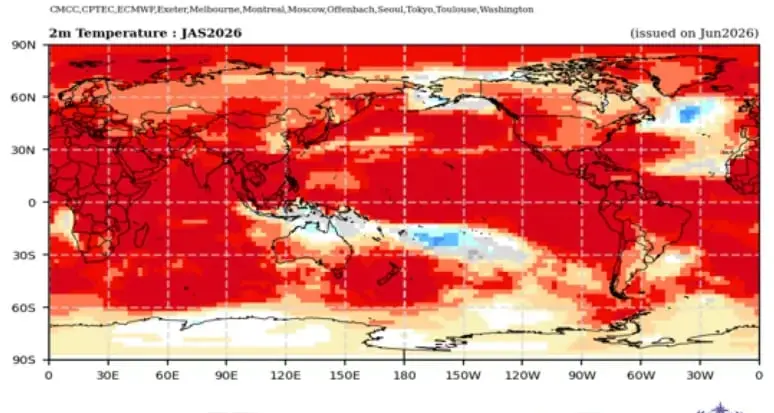 Estate 2026 verso un caldo record: le nuove previsioni globali