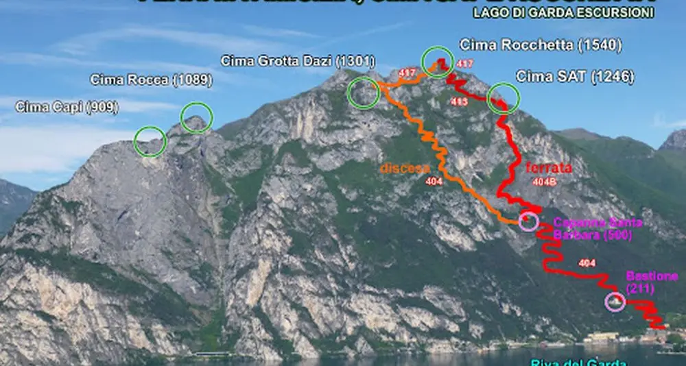 Funivia sul lago di Garda, scoppia la guerra tra Riva e la valle di Ledro