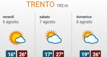 In Trentino dopo freddo e nubifragi ritorna l’estate: tempo più stabile e soleggiato per i prossimi giorni