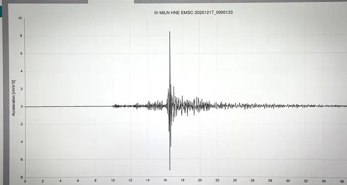 Terremoto vicino a Pordenone: gente in strada, una sola scossa durata diversi secondi