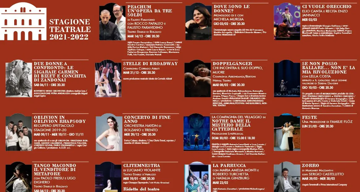 Rovereto, torna il grande teatro allo Zandonai ma senza abbonamenti