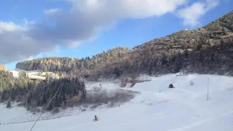 Uff. st Trentino Sviluppo
