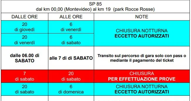 Oggi le prove, domani la gara: ecco la 71esima “Trento-Bondone” (e relativi divieti)